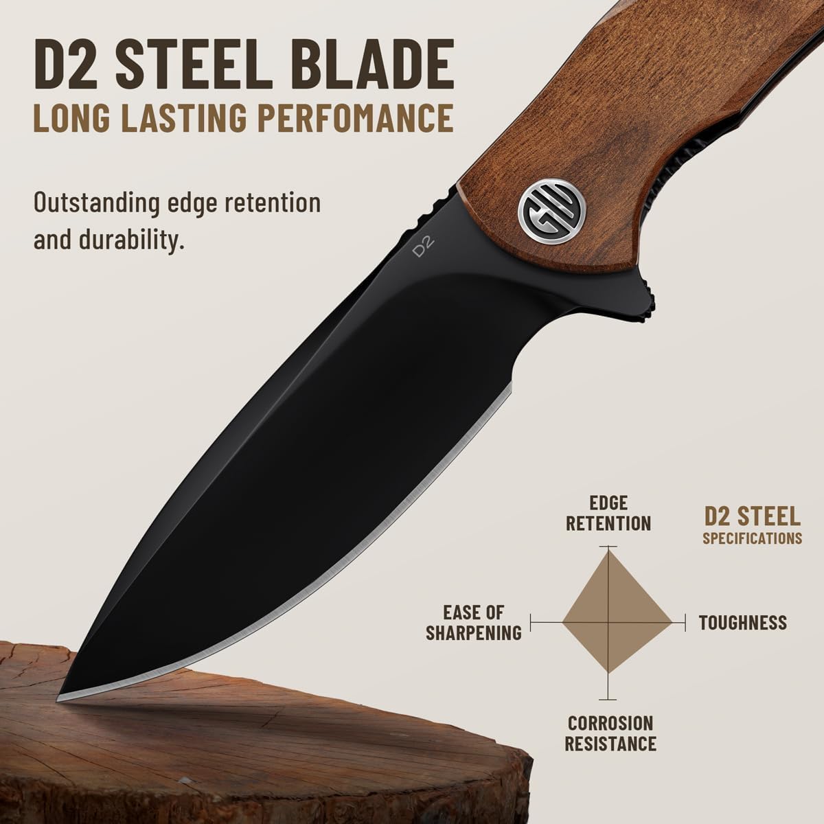 High-End Folding Pocket Knife – D2 Steel Blade, Aluminum Handle & Smooth Ball Bearing Pivot – Elegant Gift-Ready EDC Knife with Deep Carry Clip, Legal in All States - Gifts for Men , Women 6700 A