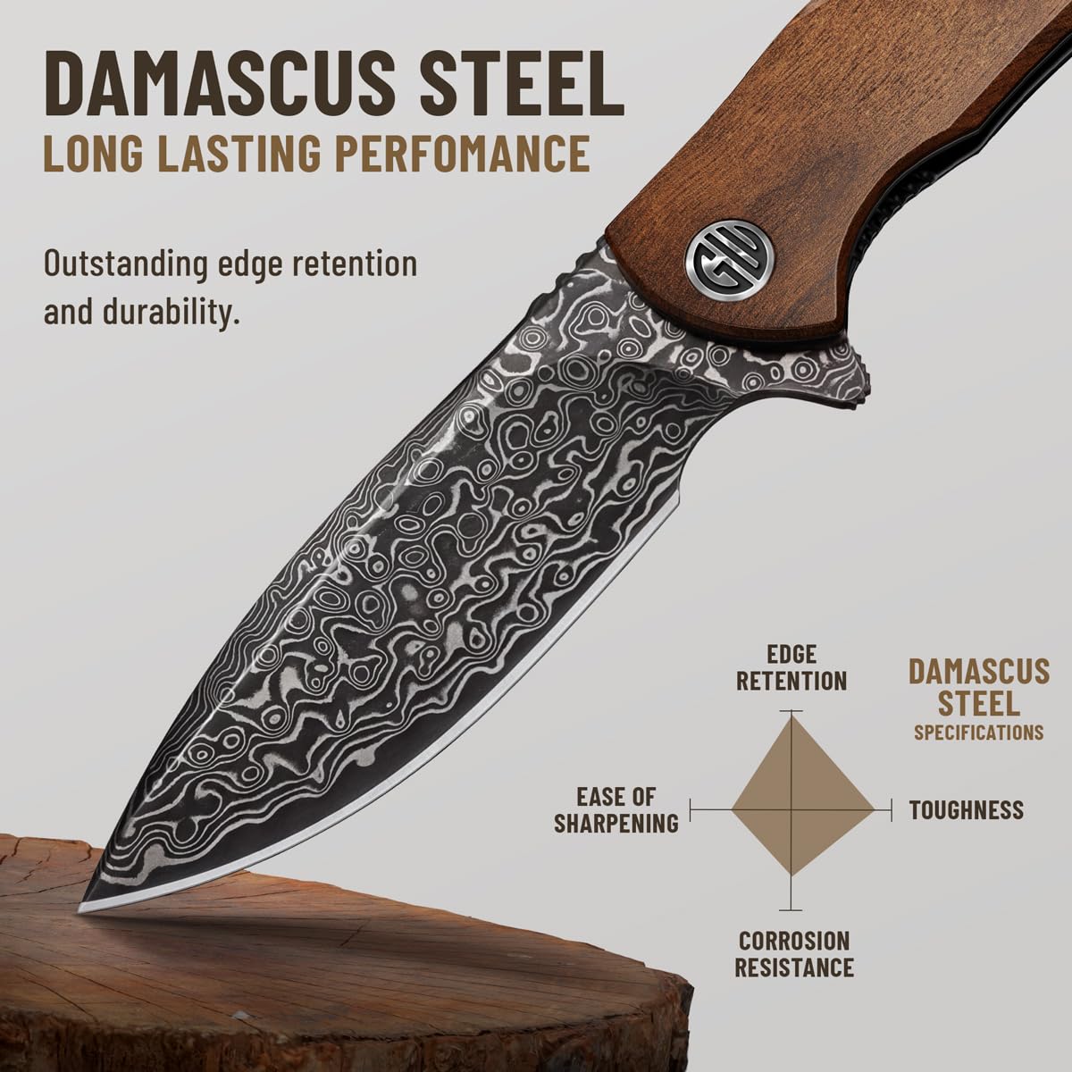 High-End Folding Pocket Knife – D2 Steel Blade, Aluminum Handle & Smooth Ball Bearing Pivot – Elegant Gift-Ready EDC Knife with Deep Carry Clip, Legal in All States - Gifts for Men , Women 6700 A